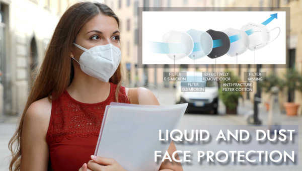 Liquid and Dust Protection